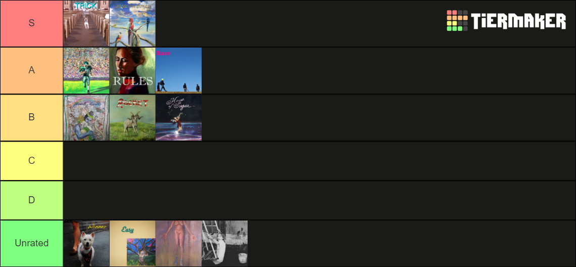 alex g song tier list