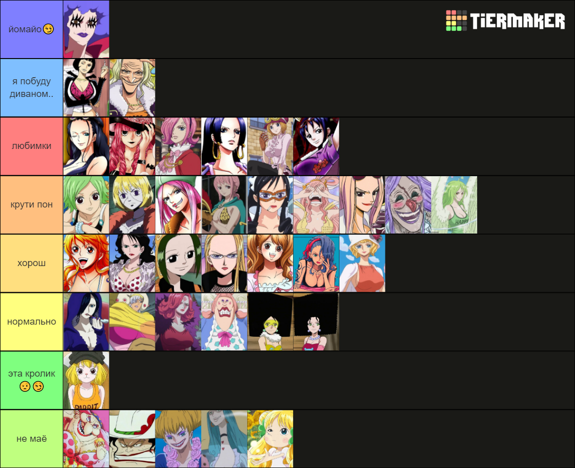 All Waifu One Piece Tier List Rankings) TierMaker
