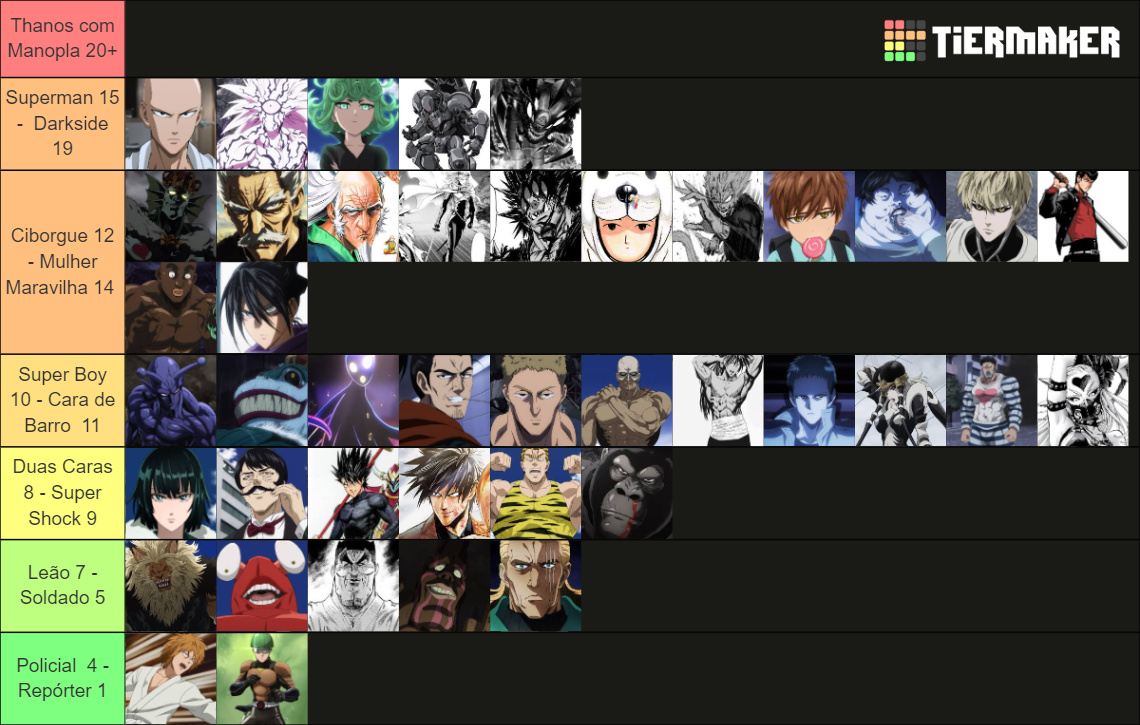 One Punch Man Strength Tierlist Tier List (Community Rankings) - TierMaker