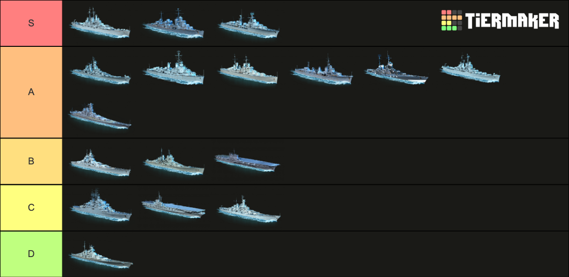 World of Warships: Legends | Legendary Tier ★ Ships Tier List ...