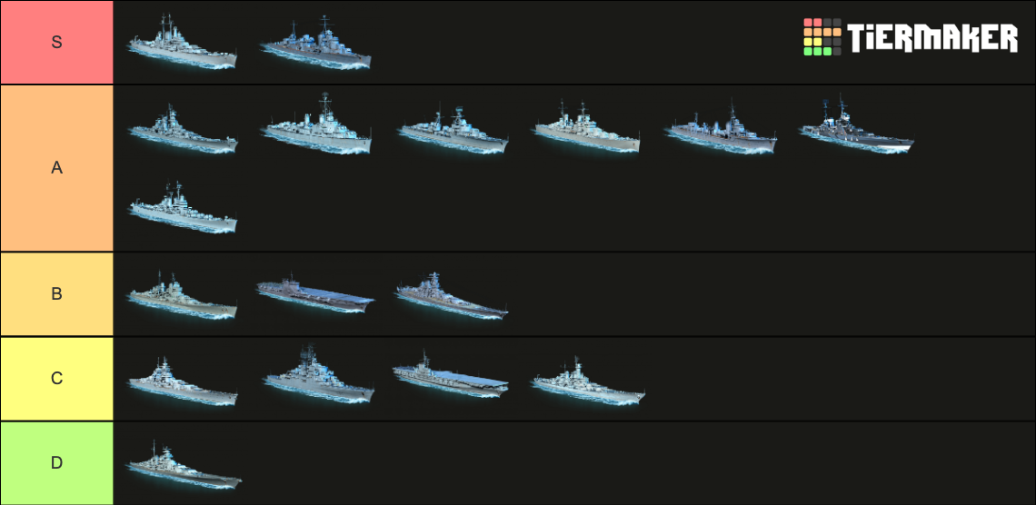 World of Warships: Legends | Legendary Tier ★ Ships Tier List ...