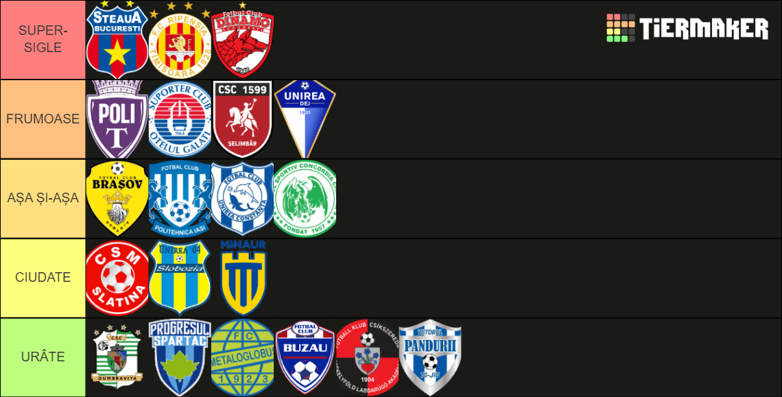 TOP SIGLE LIGA 2 ROMANIA 2022/2023 Tier List (Community Rankings ...
