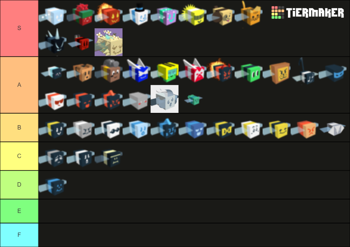 Roblox Bee Swarm Simulator Bees Tier List (Community Rankings) - TierMaker