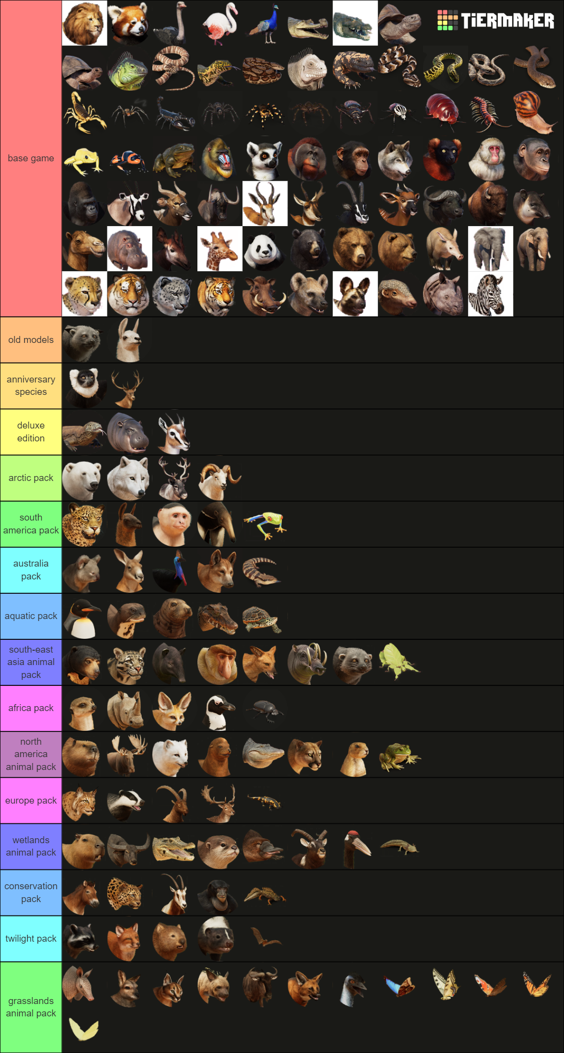 Zoo Tier List Rankings) TierMaker