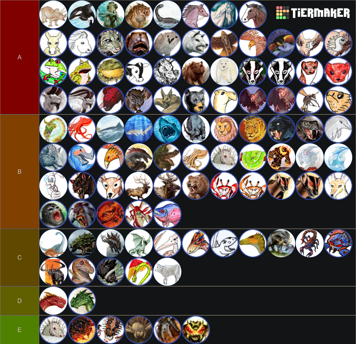 Druid Wild Shapes Tier List Community Rankings TierMaker   Druid Wild Shapes 15419538 1673550582 