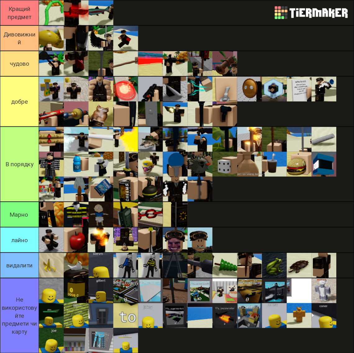 Item Asylum Items Tier List (Community Rankings) - TierMaker