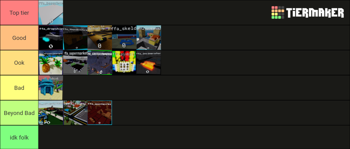 Item Asylum Maps Tier List (Community Rankings) - TierMaker