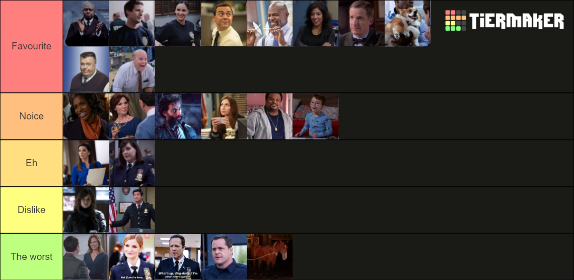 B99 Characters Tier List (Community Rankings) - TierMaker