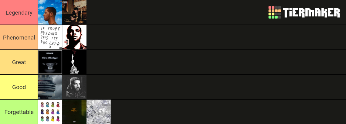 Drake Albums Tier List Community Rankings TierMaker drake-albums-tier-list-community-rankings-tiermaker
