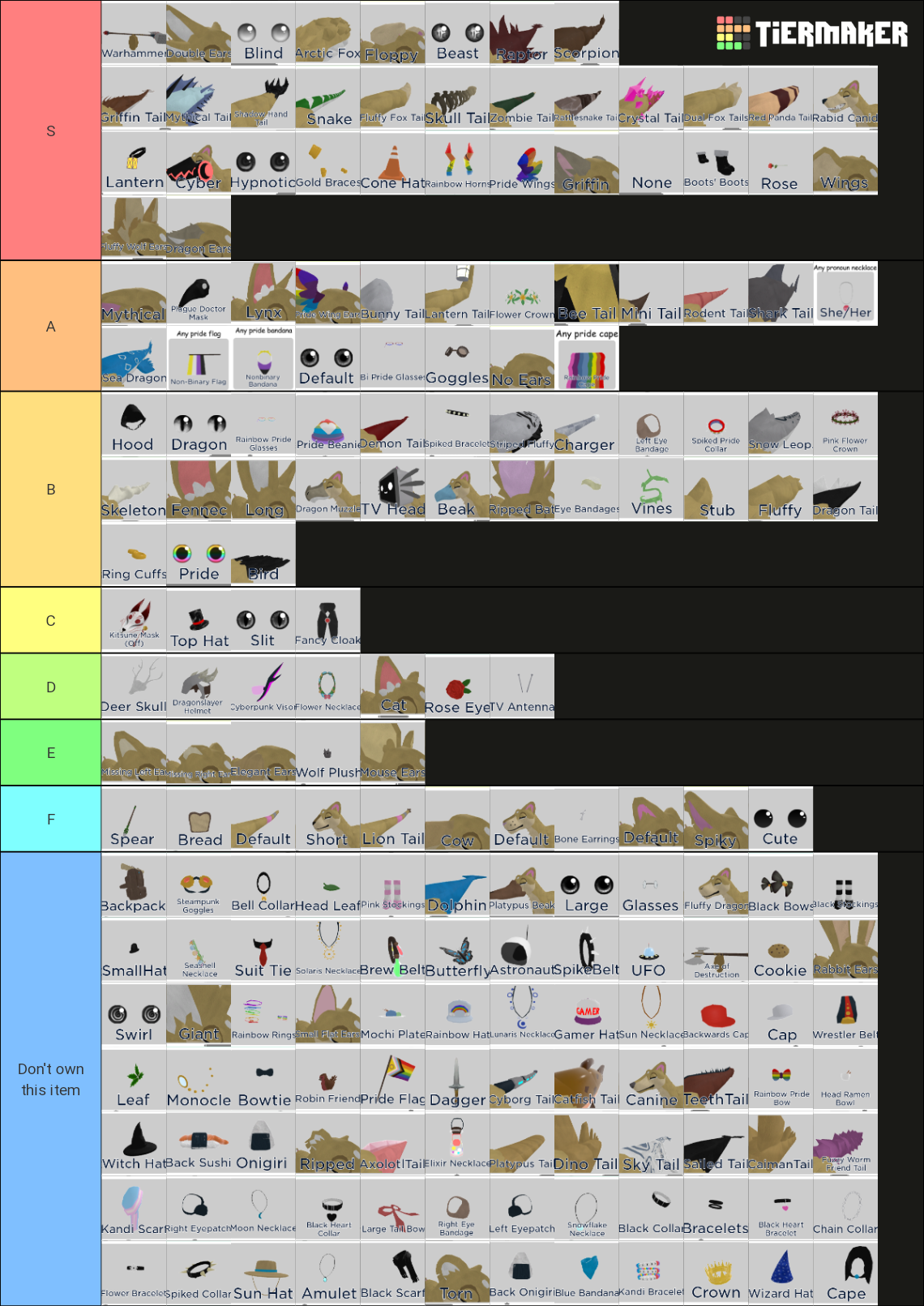 (PART 1) Felandia Morph Items Tier List (Community Rankings) - TierMaker