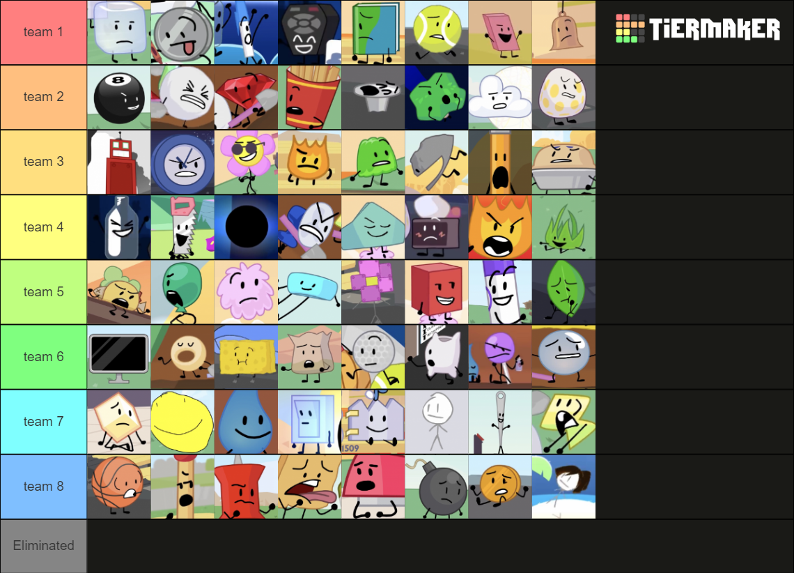 BFB characters (made as of bfb 15) Tier List Rankings