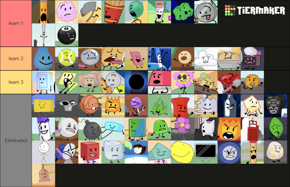 BFB characters (made as of bfb 15) Tier List Rankings