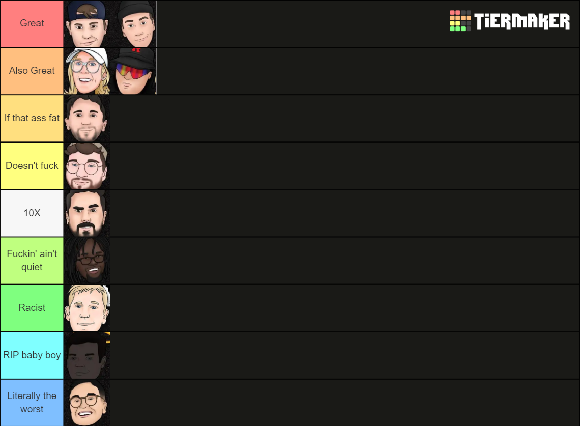 The Yak Barstool Sports Tier List Rankings) TierMaker