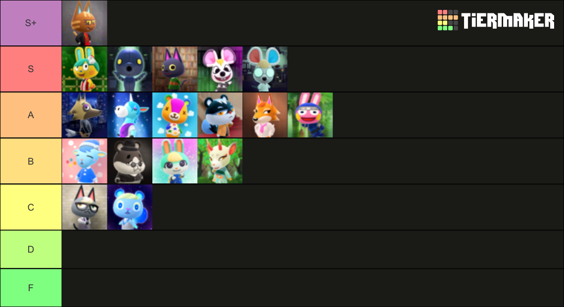 All ACNH Villagers Tier List (Community Rankings) - TierMaker