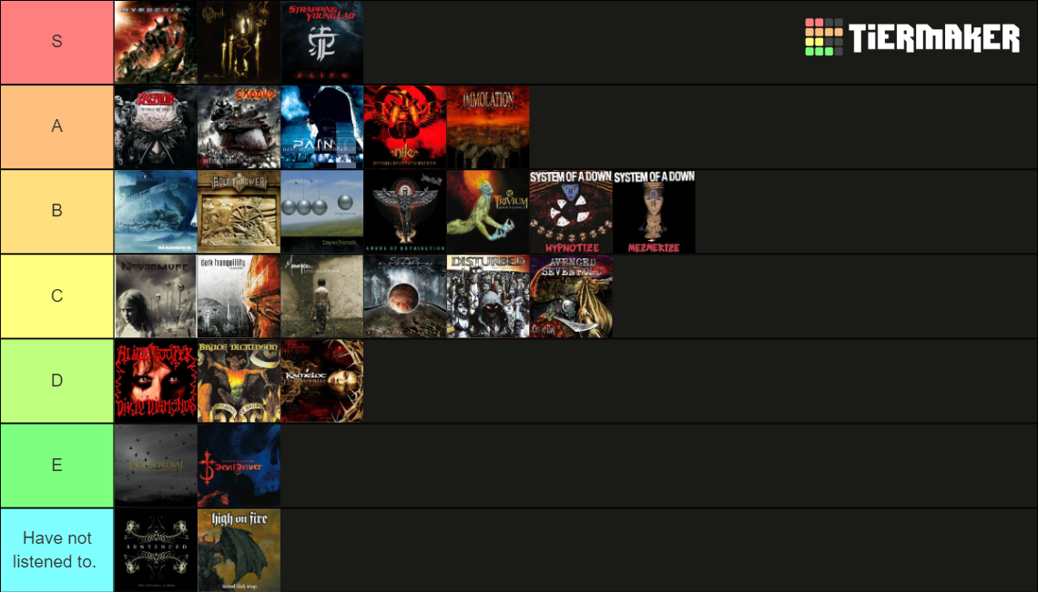 Metal Albums Released In 2005 Tier List Community Rankings TierMaker metal-albums-released-in-2005-tier-list-community-rankings-tiermaker
