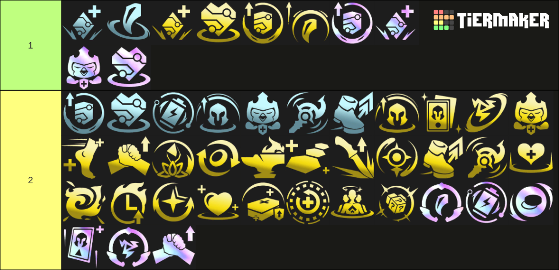 TFT Set 7 5 Augments all Augments Tier List Community Rankings tft-set-7-5-augments-all-augments-tier-list-community-rankings