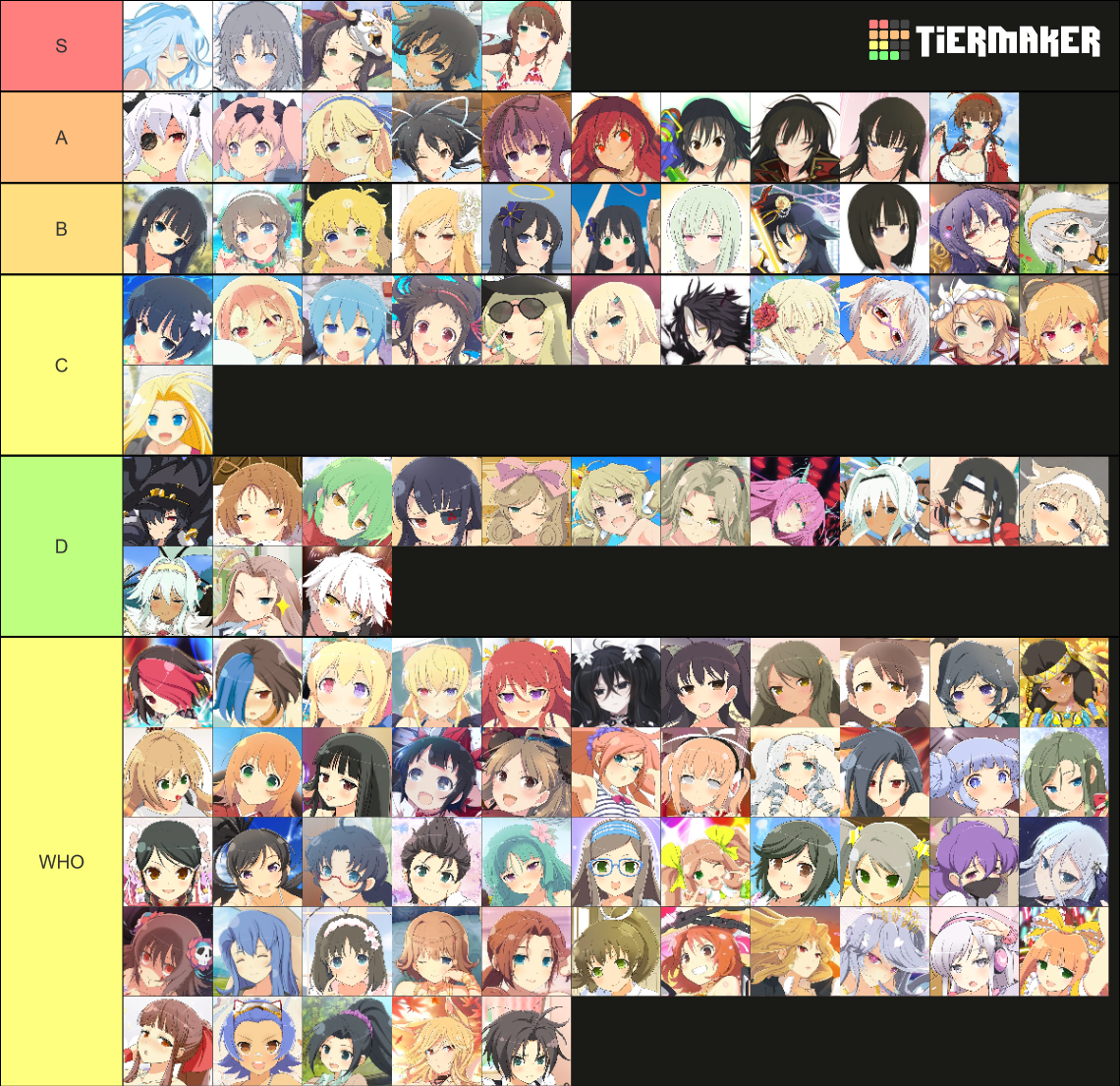 All Senran Kagura Girls and Forms Tier List (Community Rankings ...