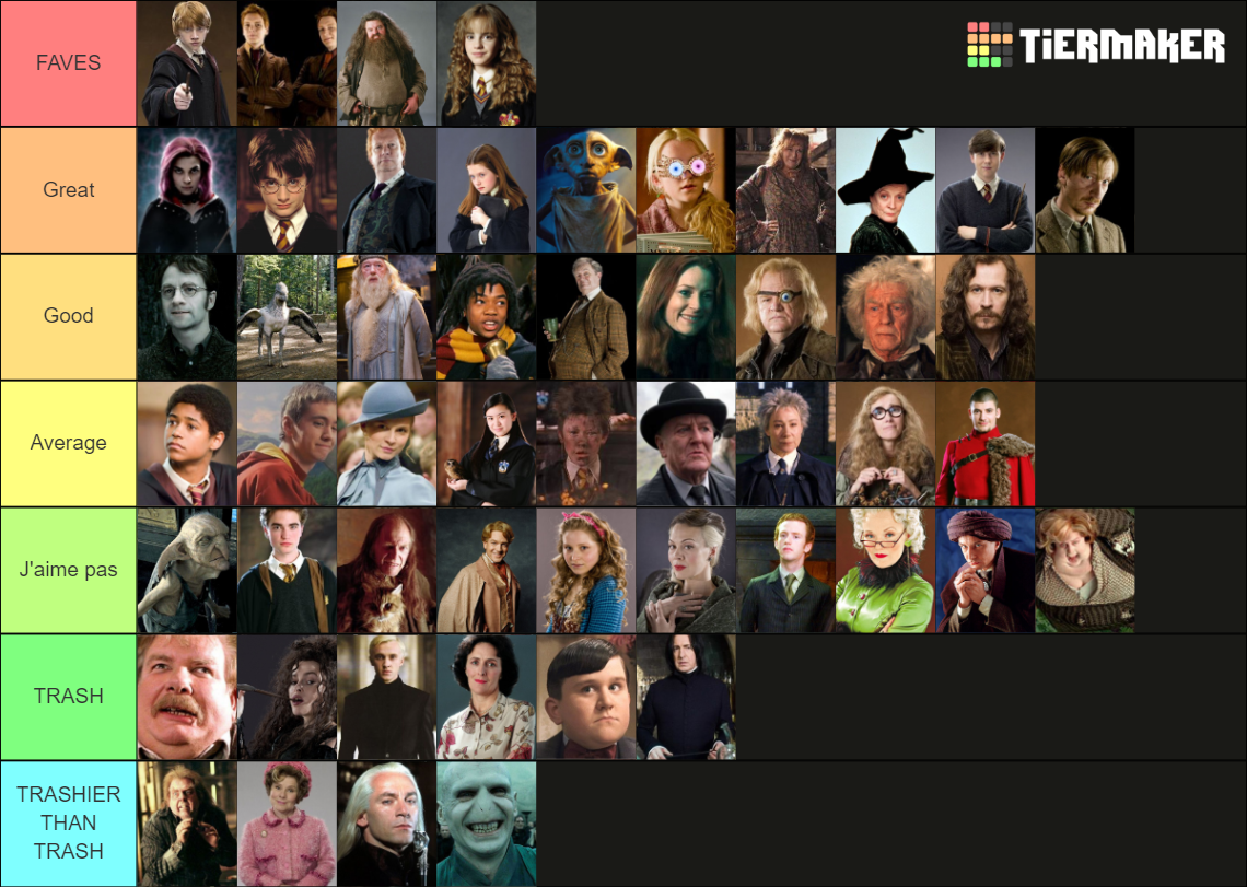 Harry Potter Characters Tier List (Community Rankings) - TierMaker