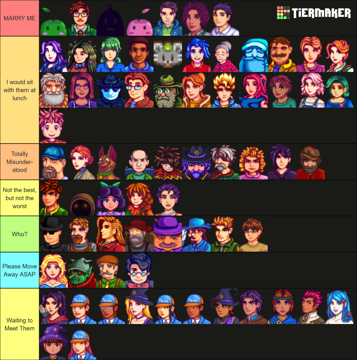 Stardew valley Expanded Character Tier List (Community Rankings ...