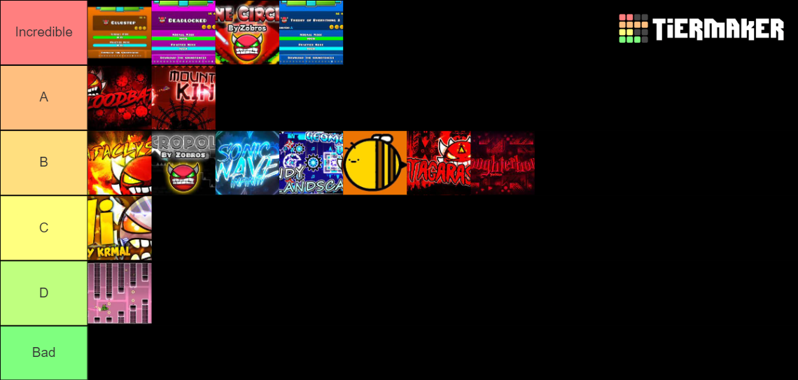 Geometry Dash Demons Tierlist Tier List Community Rankings Tiermaker