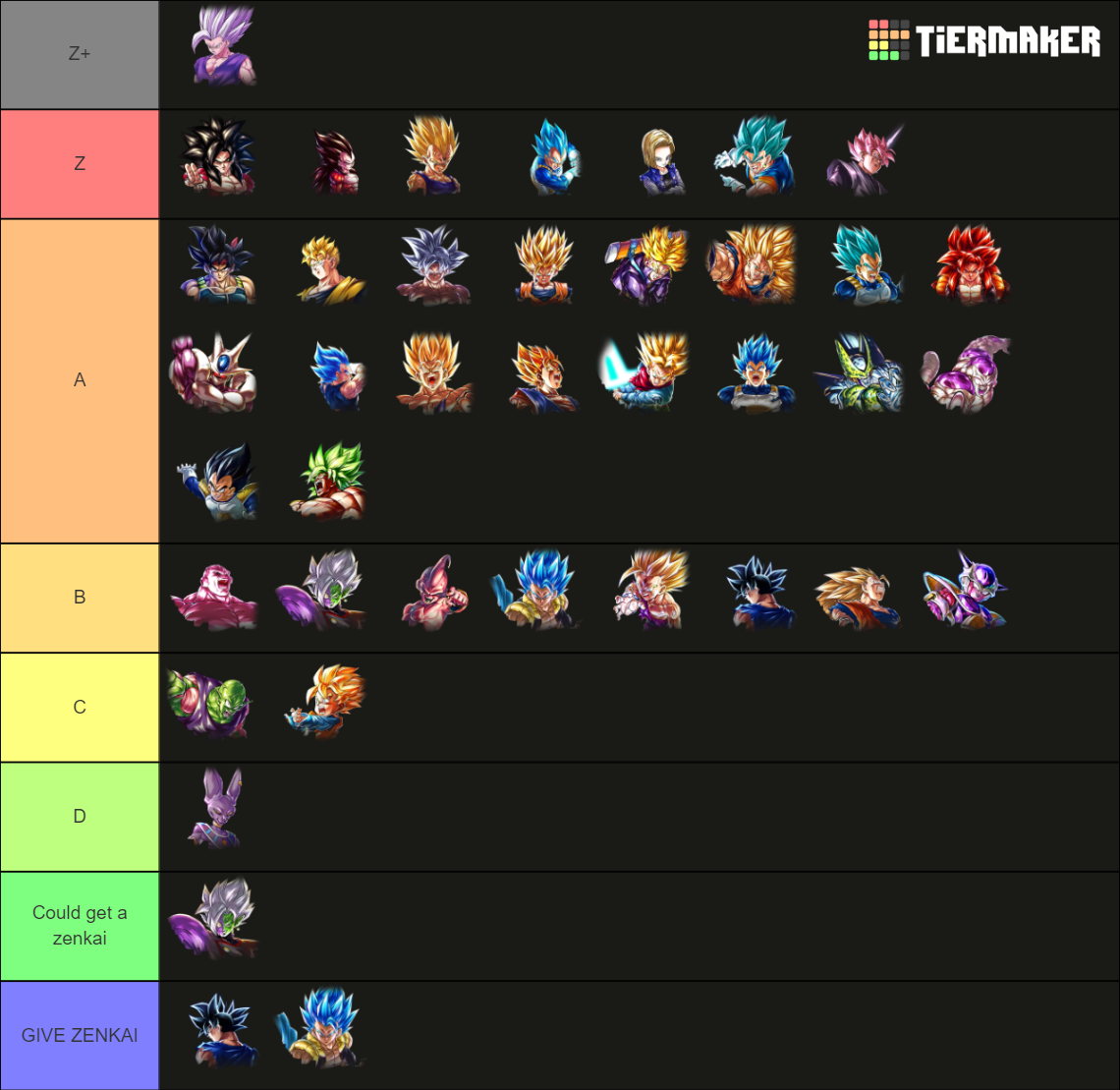 create-a-dbl-all-ll-tier-list-tiermaker