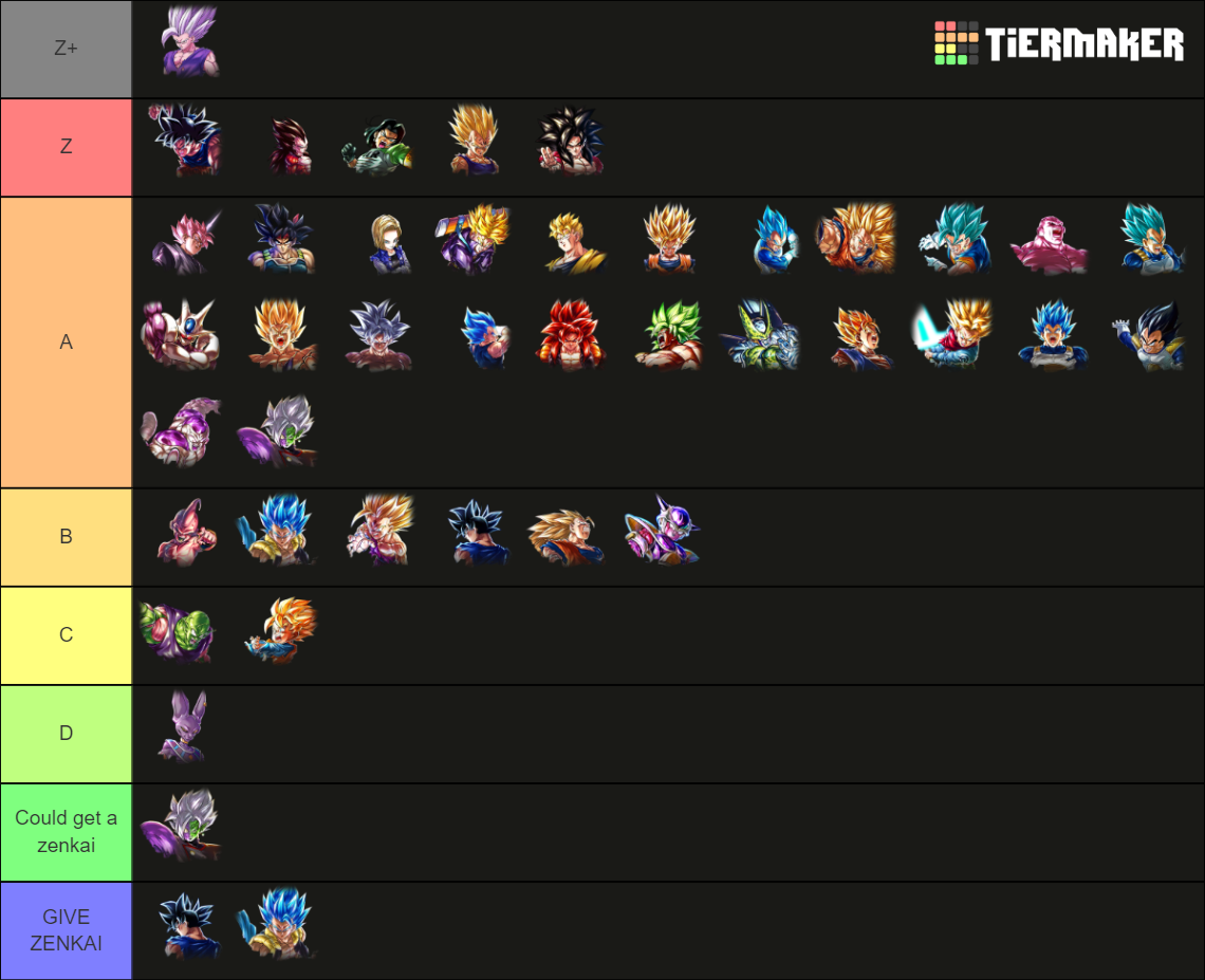 dbl-ll-tier-list-community-rankings-tiermaker