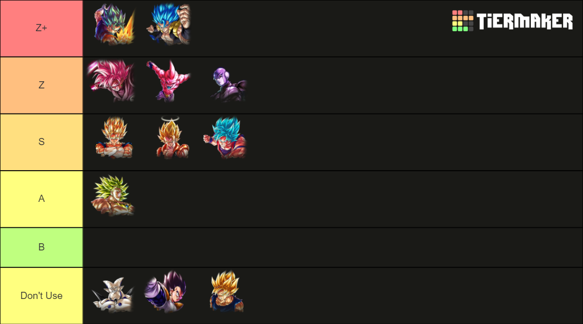 DBL ULTRA Tier List Community Rankings TierMaker dbl-ultra-tier-list-community-rankings-tiermaker