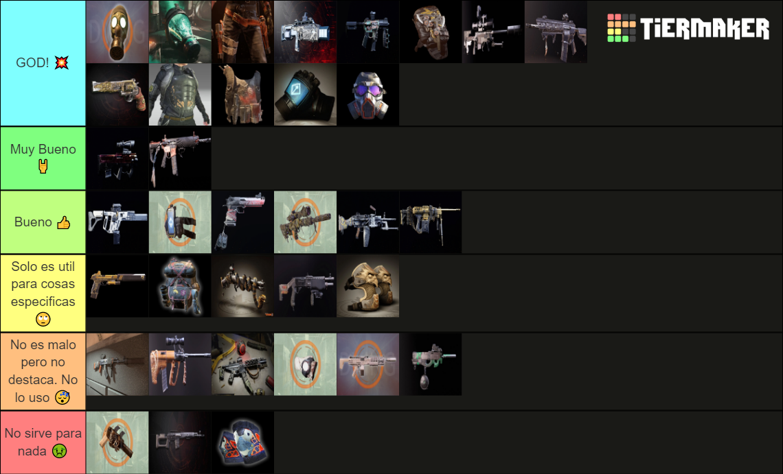 EXOTIC TIER LIST THE DIVISION 2 Tier List Rankings) TierMaker