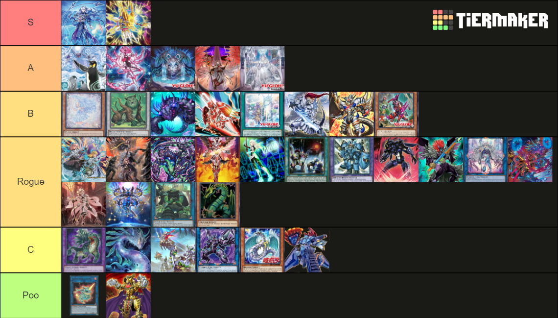 Ishizu Format Yugioh Tier List Rankings) TierMaker