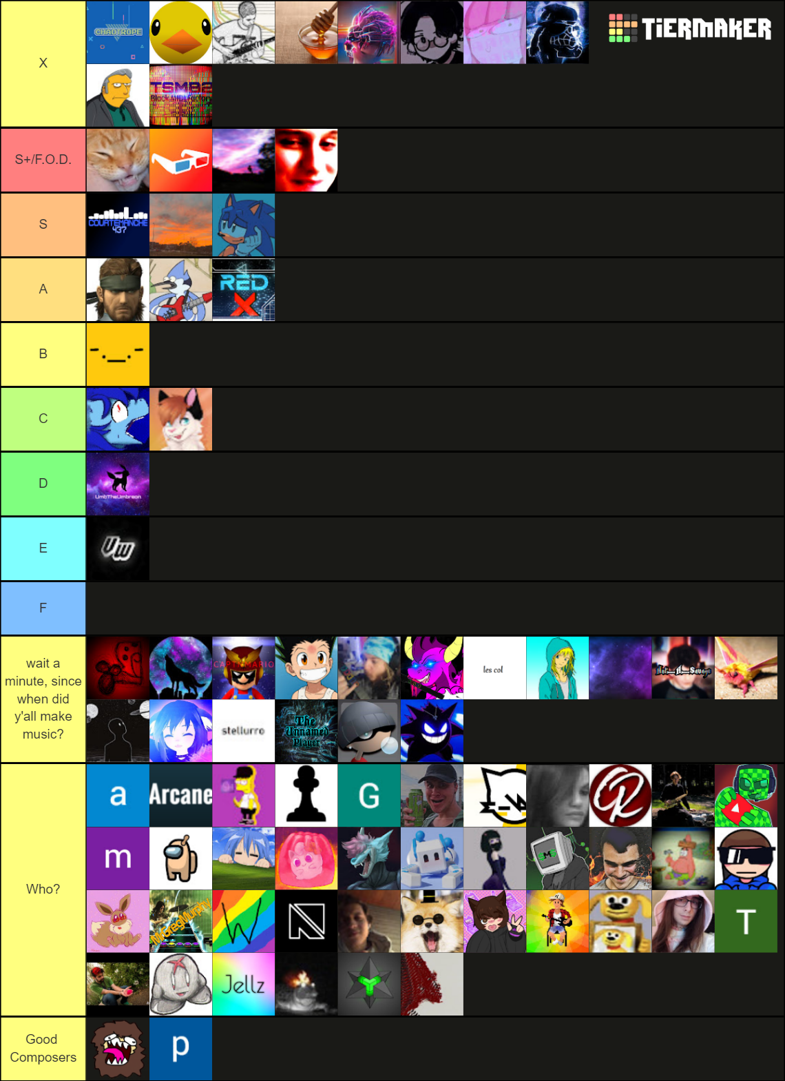CH Custom Makers (2022) Tier List (Community Rankings) - TierMaker