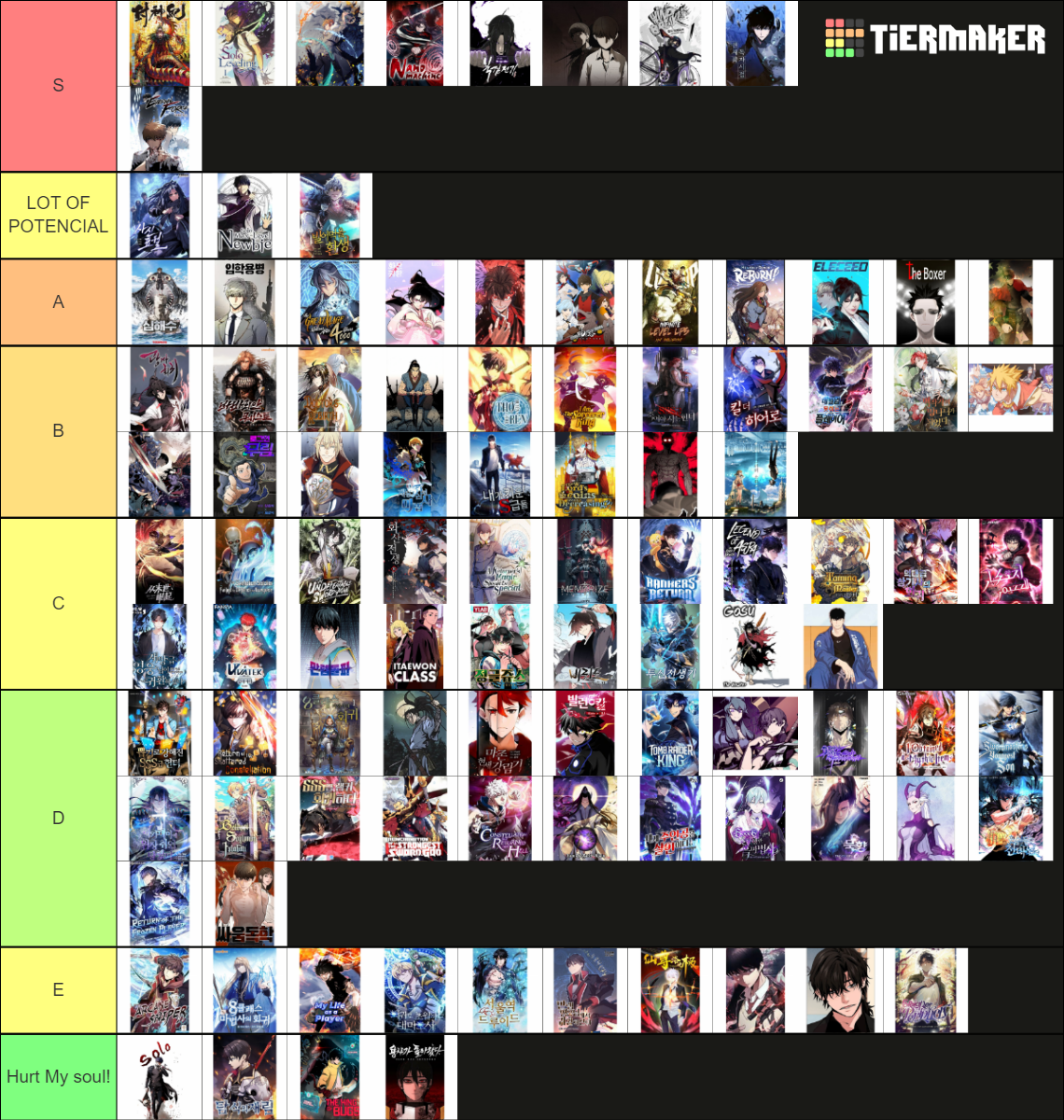 Manhwa Payback Tier List Community Rankings Tiermaker Sexiezpicz Web Porn My Xxx Hot Girl 7575