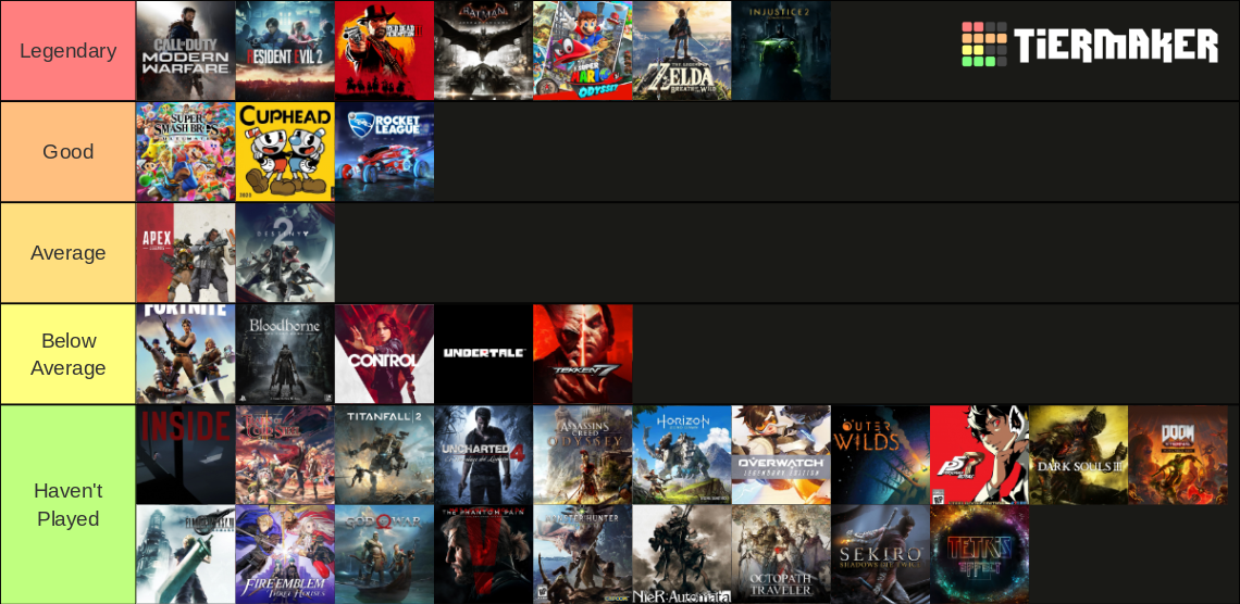 Best Games of this Generation Tier List (Community Rankings) - TierMaker