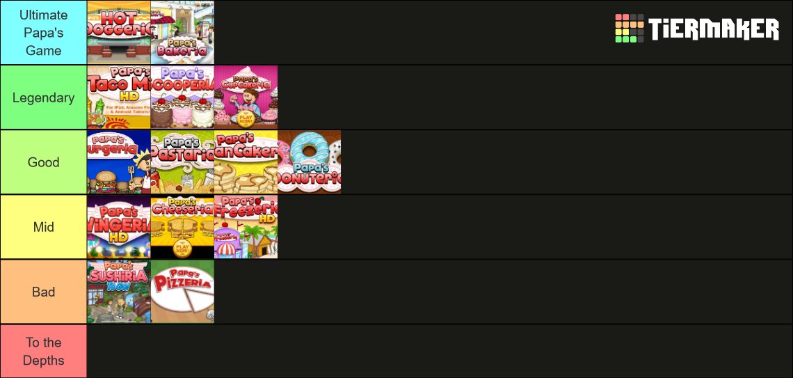 Papa Louie Games Tier List Rankings) TierMaker