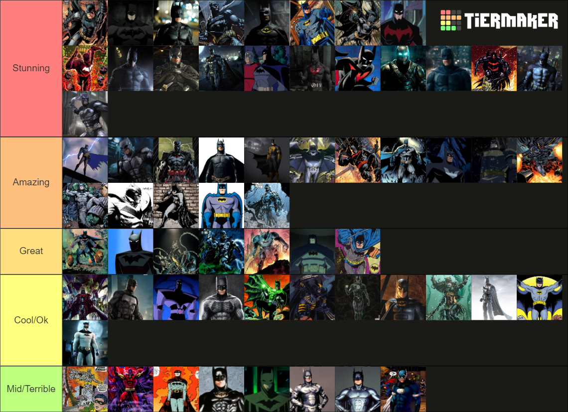 Batman Costumes Ranked. Tier List Rankings) TierMaker