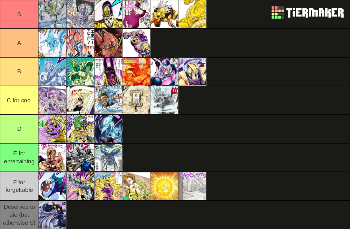 Jojo's Bizarre Adventures Part 3 Stands Tier List Rankings