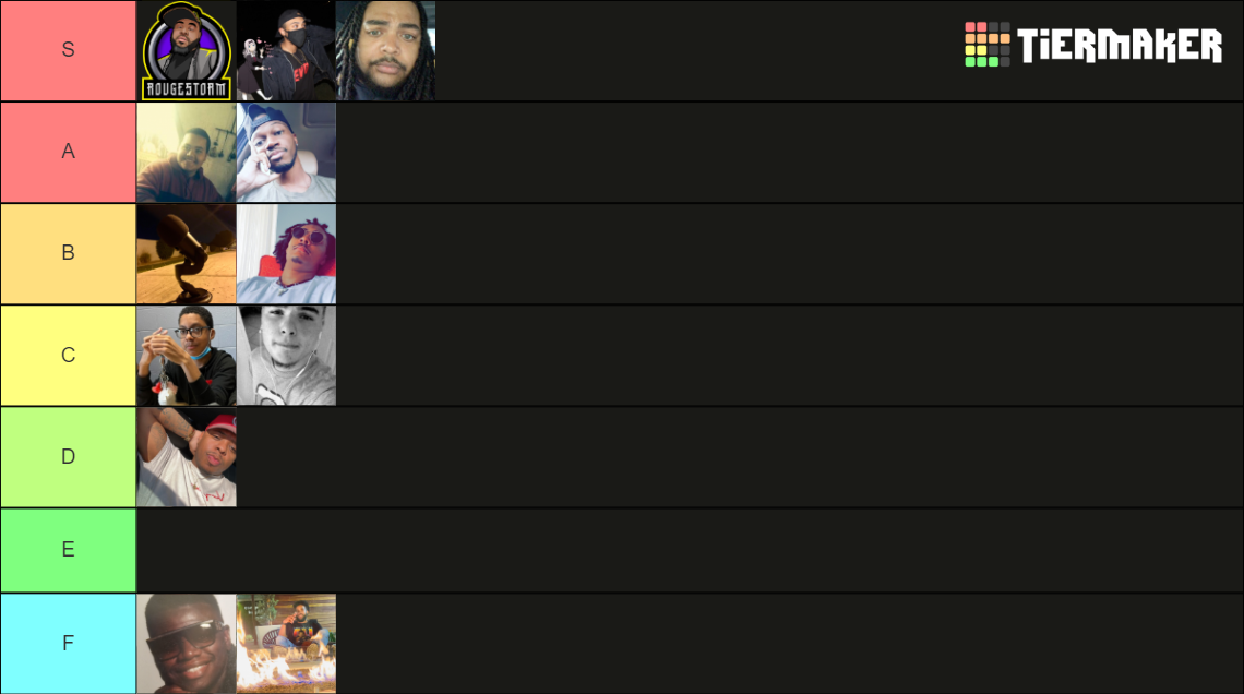 smite tier Tier List (Community Rankings) - TierMaker