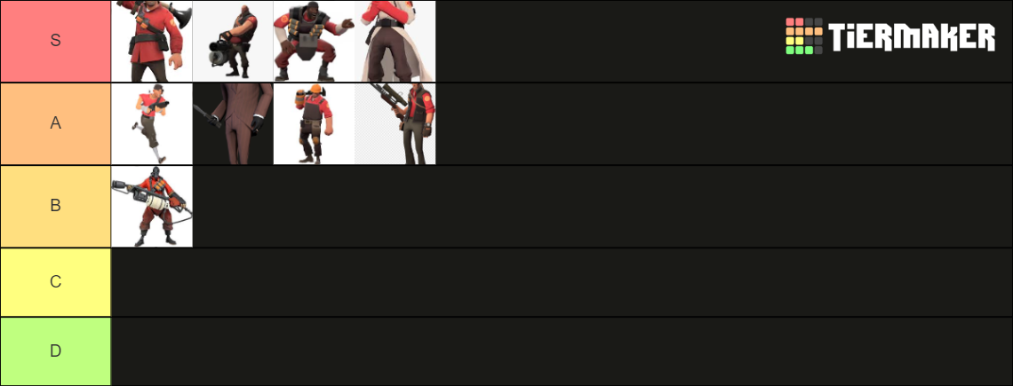 Team Fortress 2 Classes Tier List (Community Rankings) - TierMaker