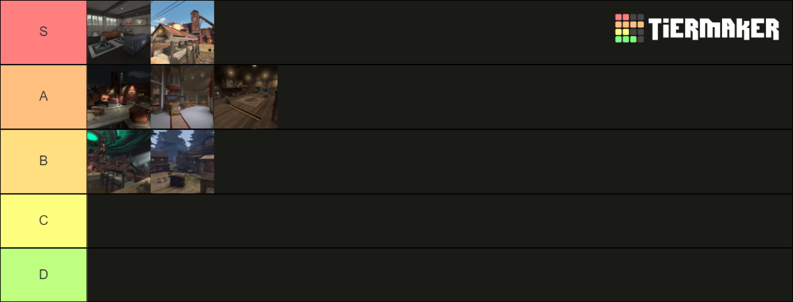 Team Fortress 2 ctf map Tier List (Community Rankings) - TierMaker