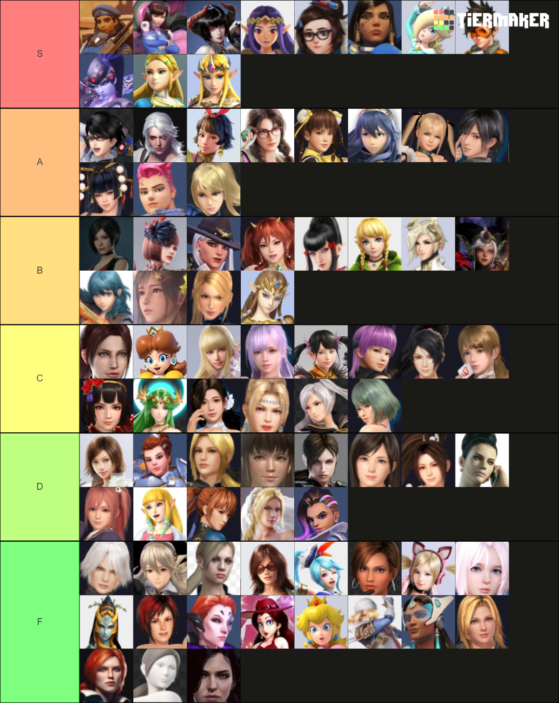 Hottest Video Game Girls