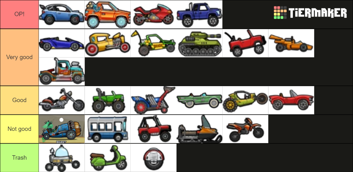 hill climb racing 2 car tier list