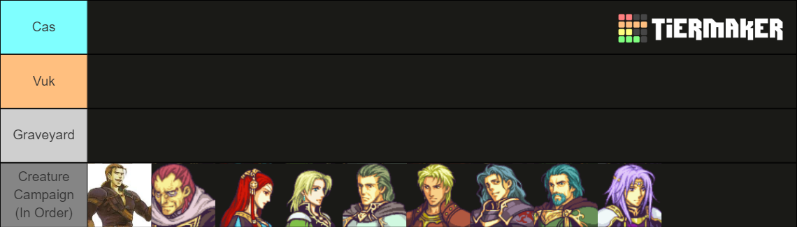 Fire Emblem Sacred Stones Tier List Community Rankings Tiermaker