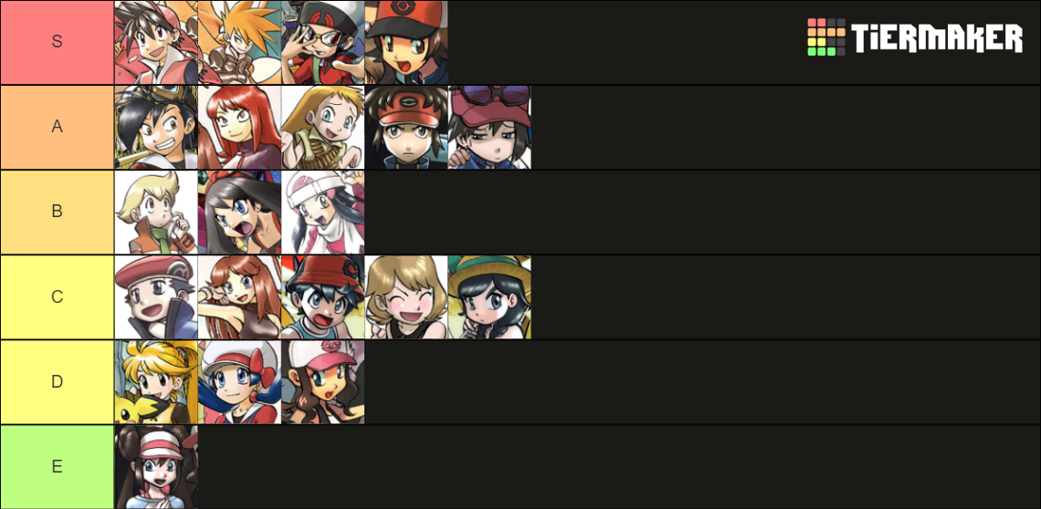 Pokemon Adventures Special Pokespe Dexholders Tier List Community Rankings TierMaker