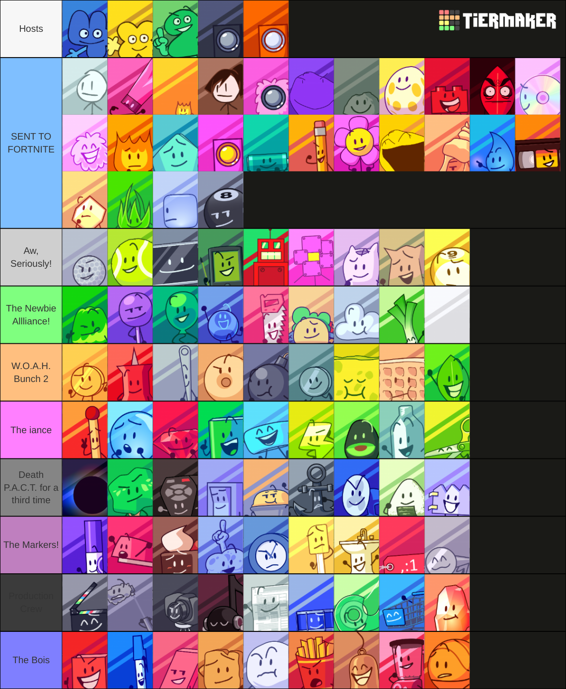 BFB/TPOT Characters (With Cool Icons!!!) Tier List (Community Rankings ...