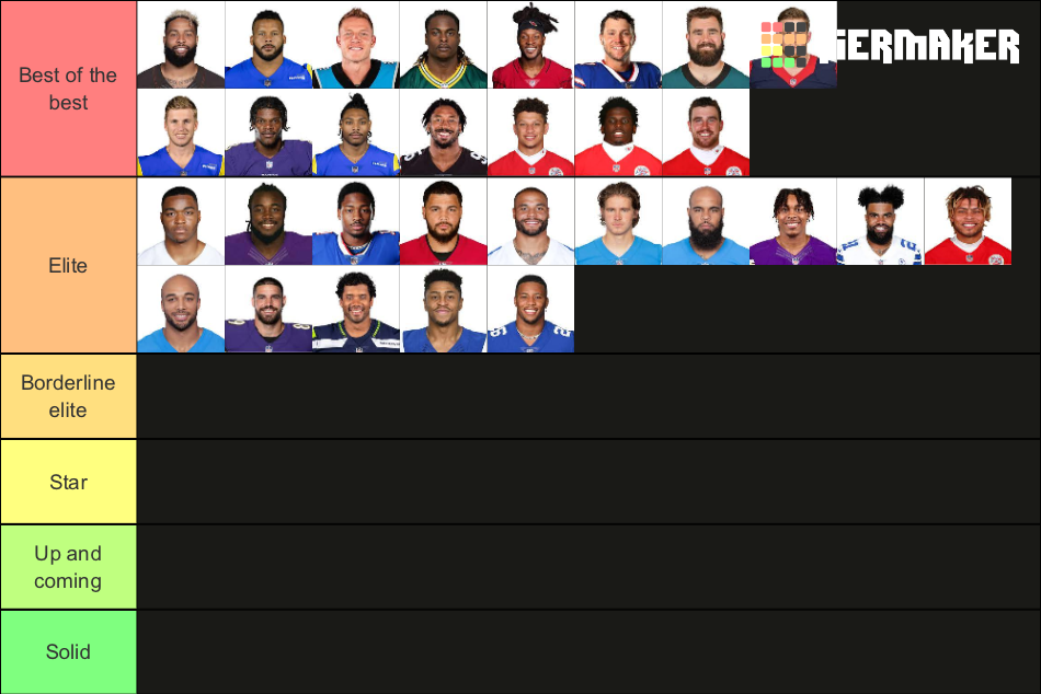 Nfl Players 2021 2022 Tier List Community Rankings Tiermaker