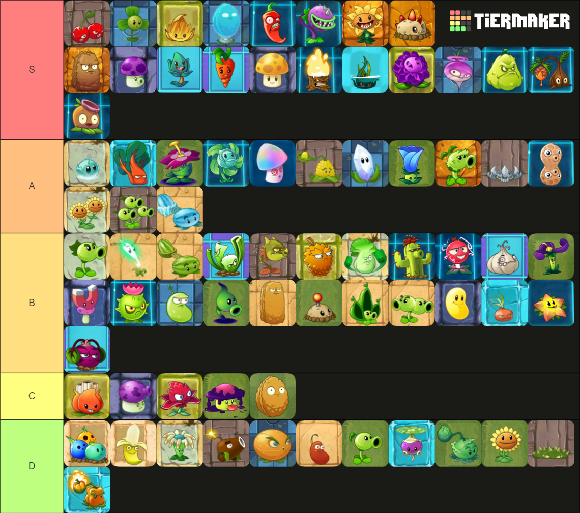 All Pvz2 Plants Tier List (Community Rankings) - TierMaker