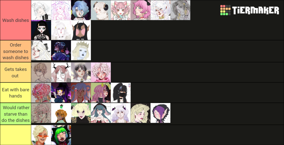 My ocs Tier List (Community Rankings) - TierMaker