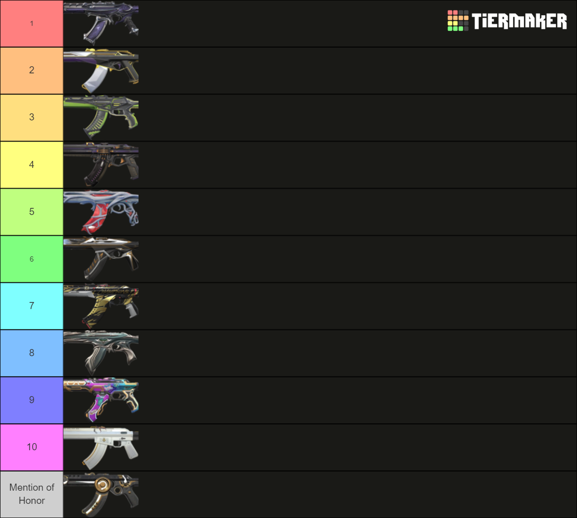Vandal Skins August 2022 Tier List Community Rankings TierMaker