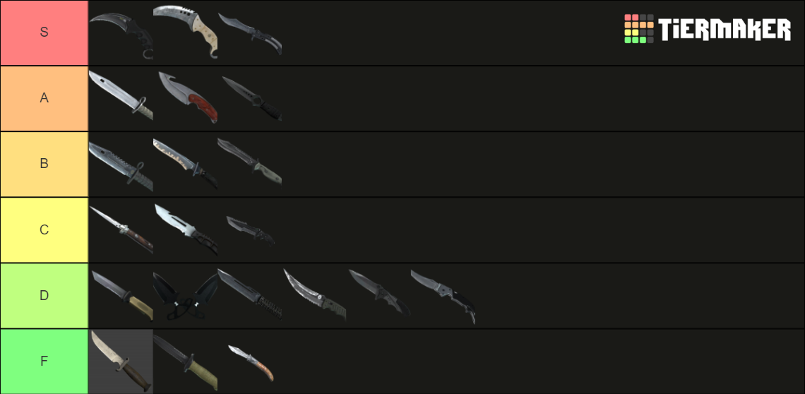 CSGO knife Tier List (Community Rankings) - TierMaker