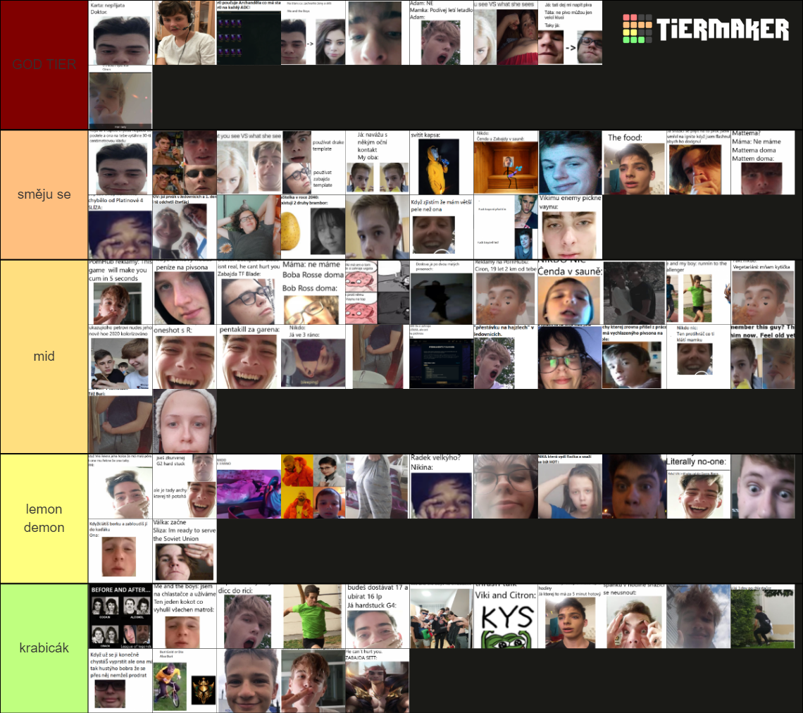 memky pičo Tier List (Community Rankings) - TierMaker