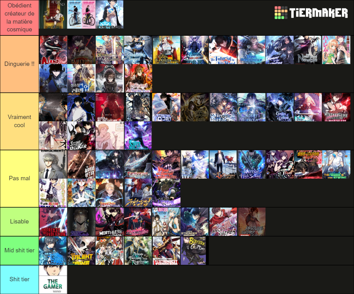 Webtoon (mine) Tier List (Community Rankings) - TierMaker
